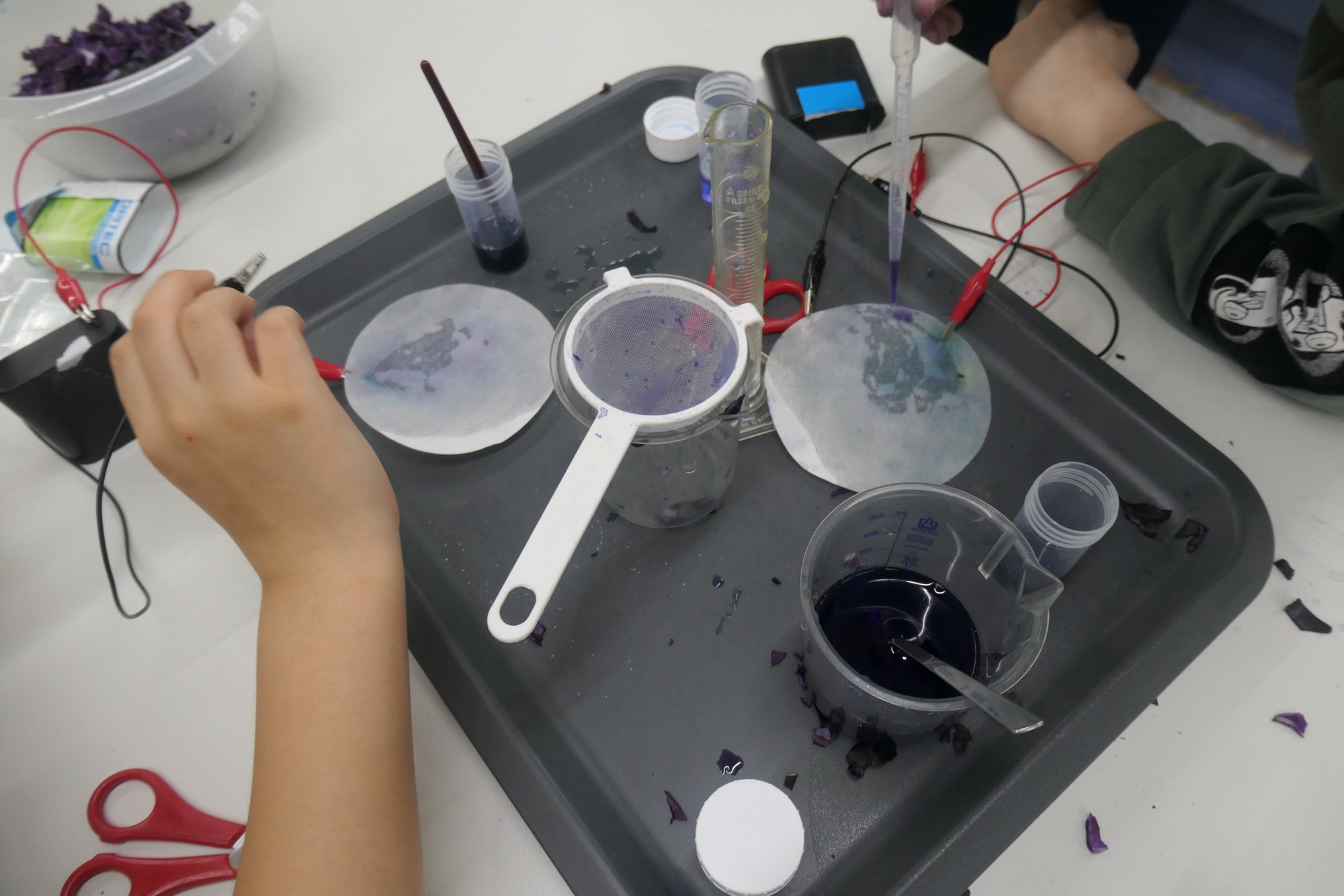 2026-Experimentiercamp Workshop - Clement Stiftung